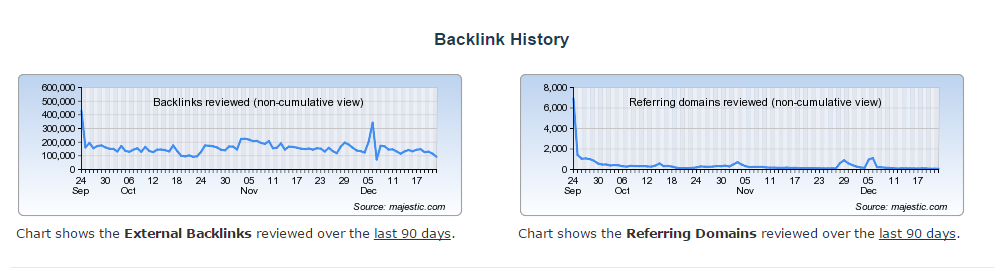 backlink-history.png