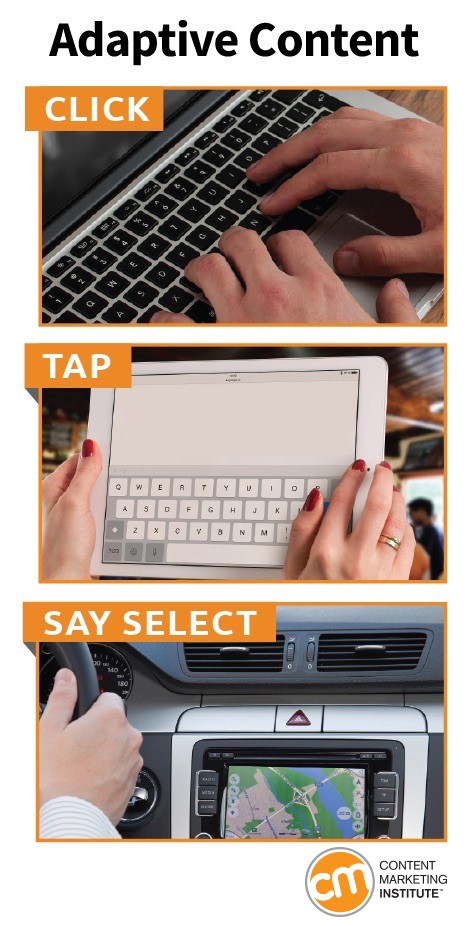 Kaynak: http://contentmarketinginstitute.com/