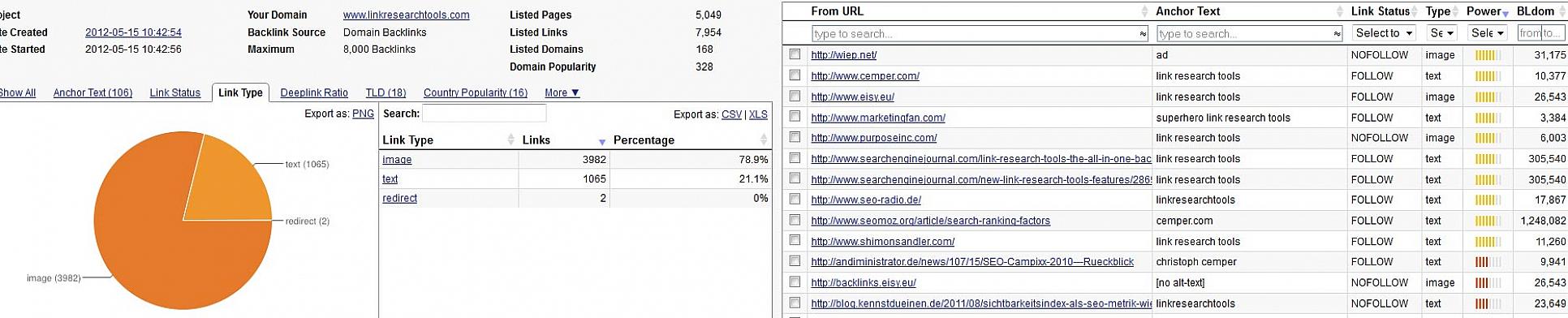 sl-quick-backlinks-tool