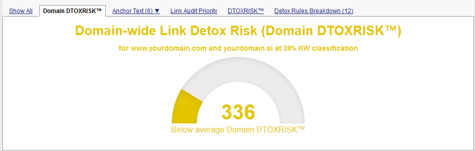 link detox 1